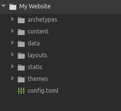 Directory Structure Before
